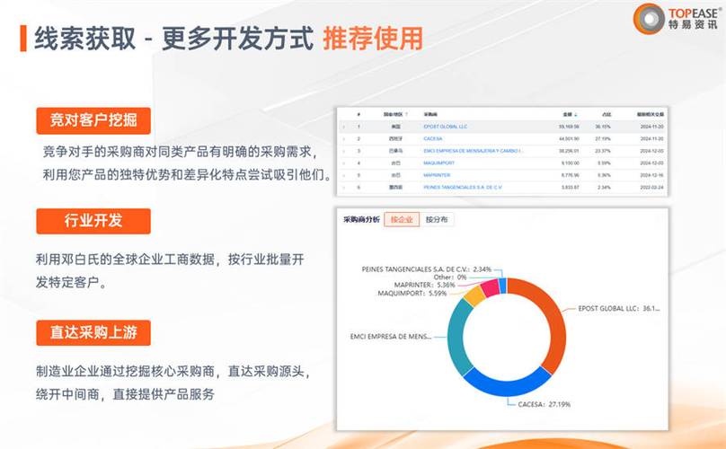 发卡网寄售平台订单完成率排行榜，实战心得与深度洞察