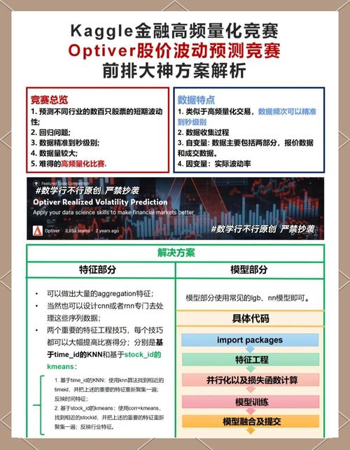 自动交易平台高频交易自动识别系统，深度解析与应用挑战