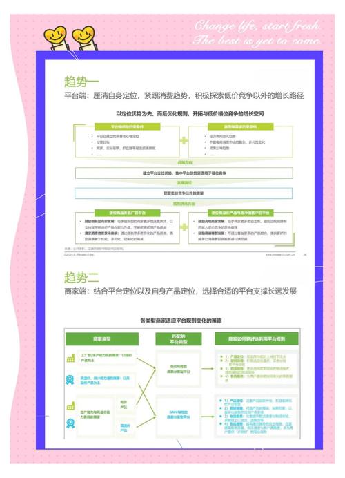 智能寄售系统，商品自动上下架规则的革命性变革