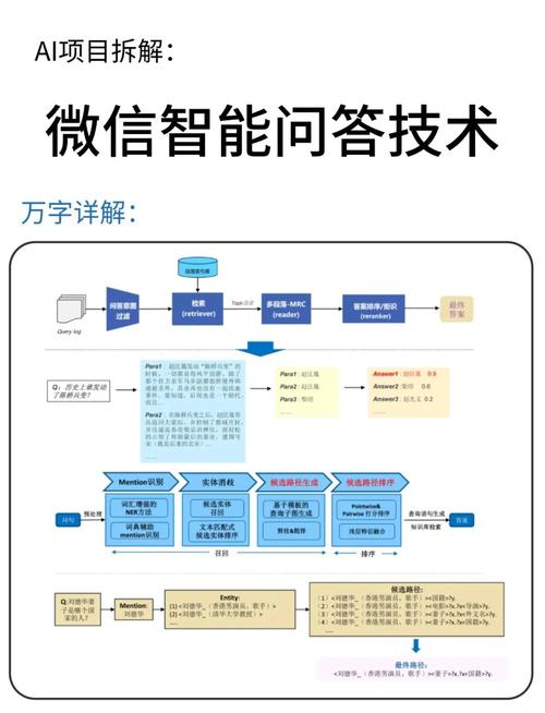 智能推荐系统的读心术，自动卡网技术如何重塑用户体验？