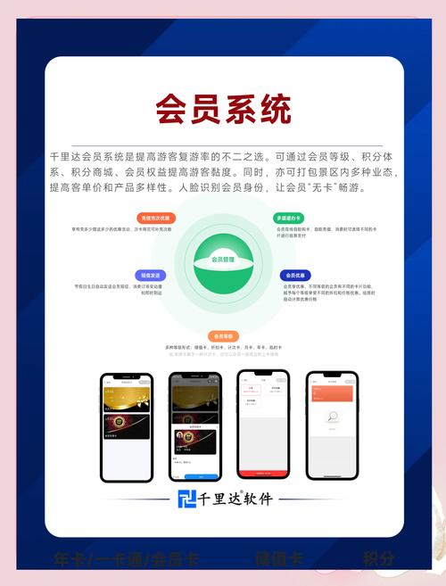 轻松解决疑虑，发卡网用户自助排查中心体验之旅