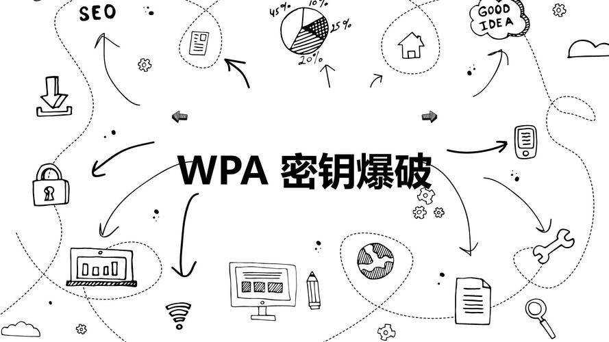 API密钥的暗战，自动发卡平台如何构筑坚不可摧的安全防线？