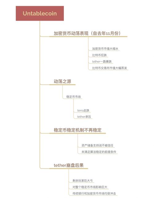 新手避坑指南,发卡网交易系统交易峰值自动扩容策略详解