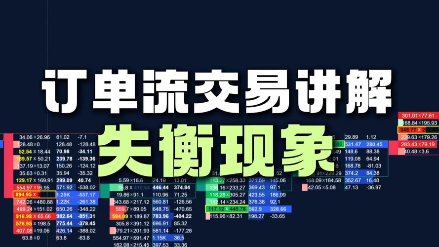 自动交易平台订单失败不总是好事，对自动补单功能的另类思考