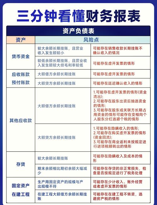 账务分类太头疼？这个功能让你秒变财务达人！