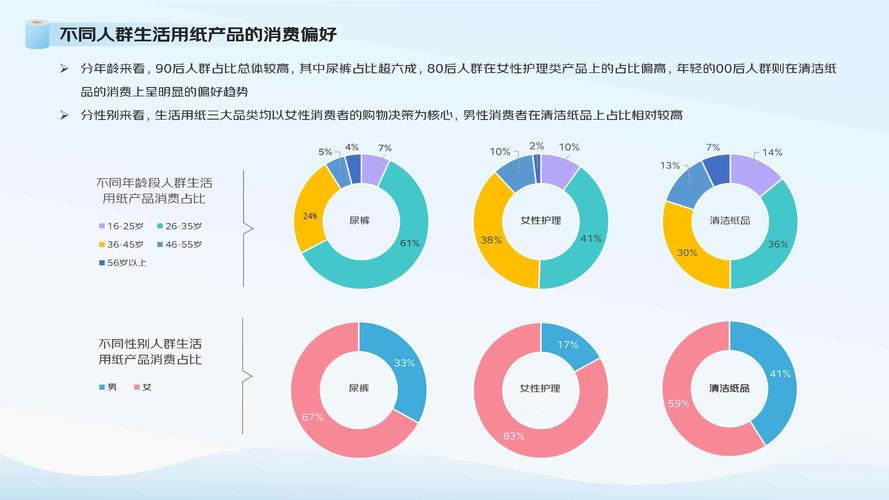 自动卡网商户后台操作权限控制的深度解析，行业趋势、常见误区与应用方法
