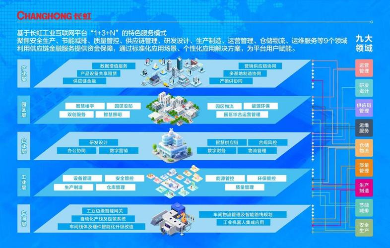 自动卡网平台，效率革命还是供应商的噩梦？