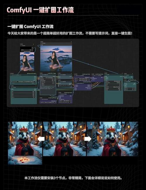 从机械到人性化，发卡平台如何用「自定义按钮」重塑用户体验