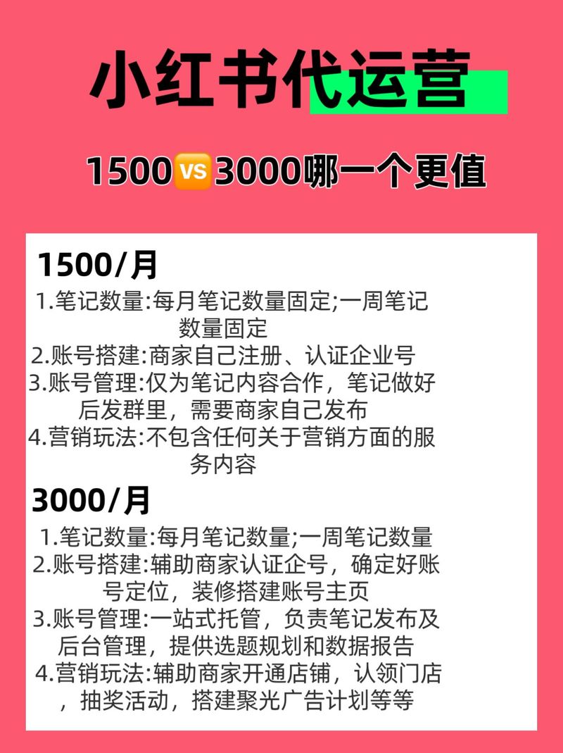 平台费用模板上线，如何在不伤用户感情的情况下多赚点钱？
