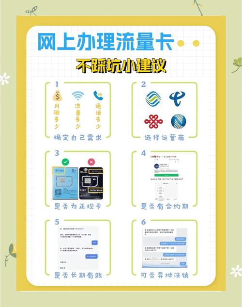 新手避坑指南，自动卡网系统体验优化建议