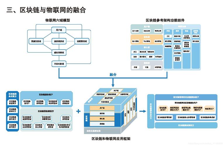 自动卡网系统上线前的检查清单，应用价值与实际应用场景下的深度探讨