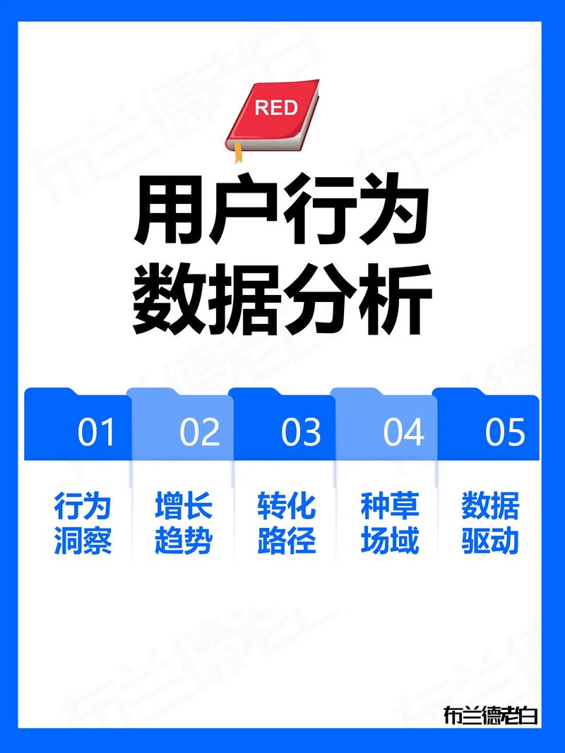 揭秘发卡平台营销插件，支持范围与实操洞察