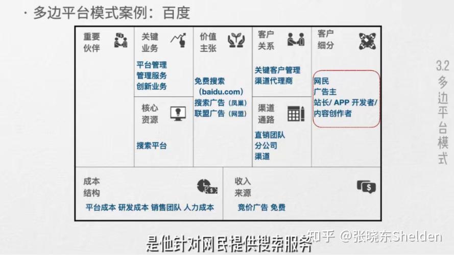 发卡网寄售平台系统，多用户协同的未来与思维碰撞