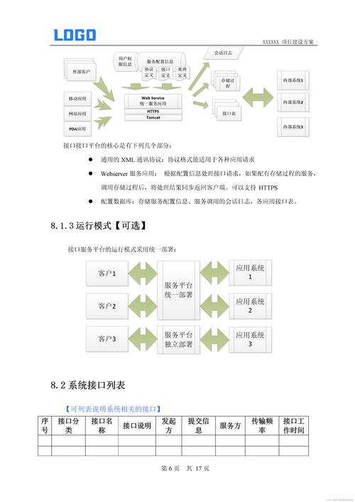 智能结算革命，如何优化自动卡网系统的结算周期配置