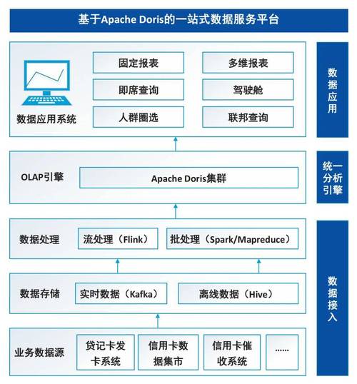 发卡平台运营数据报表模块,深度解析与实战应用指南