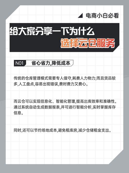 深度解析，寄售系统如何无缝对接云存储？全面支持方案与实战指南