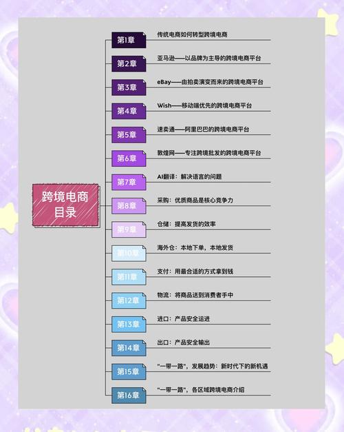 揭秘,发卡网如何用自动拉新玩转流量增长?