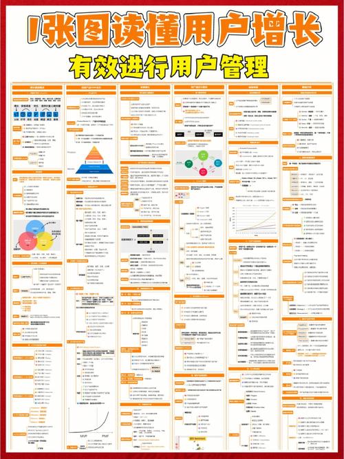 揭秘发卡网寄售平台用户增长背后的秘密，全解析用户增长趋势及操作细节
