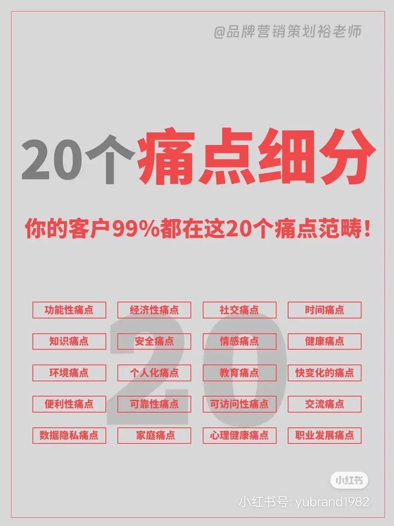 自动发卡网接口调用频率限制,用户痛点与操作指南