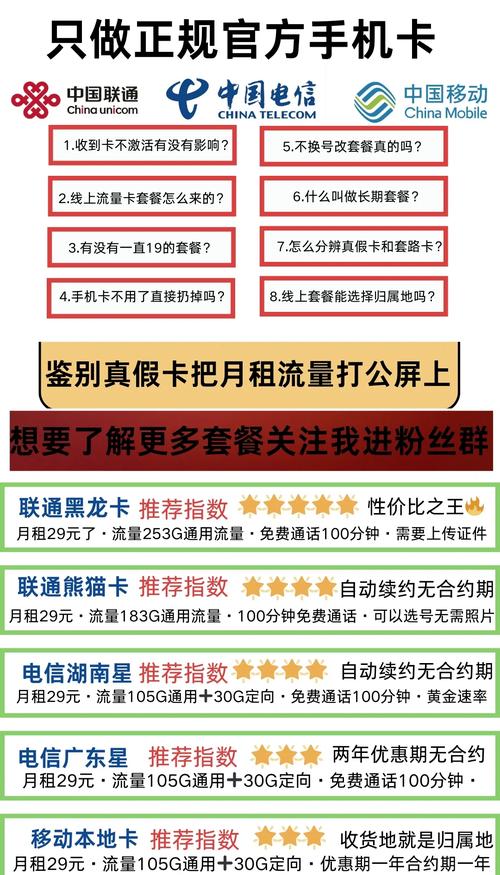 新手必读，自动发卡网防撞库机制性能测试指南，避开那些坑！