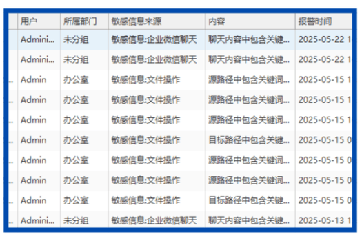 自动发卡网关键词敏感词拦截配置模块，如何平衡安全与用户体验？