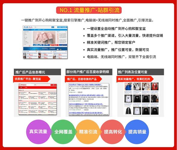 发卡网寄售平台怎么火？这5个引流绝招让你订单接到手软
