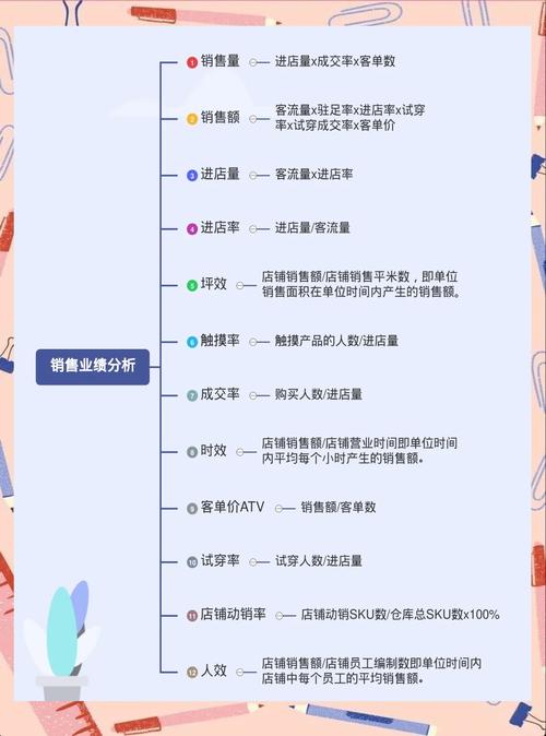智能分类,高效运营,自动发卡网商品分类管理的实战指南