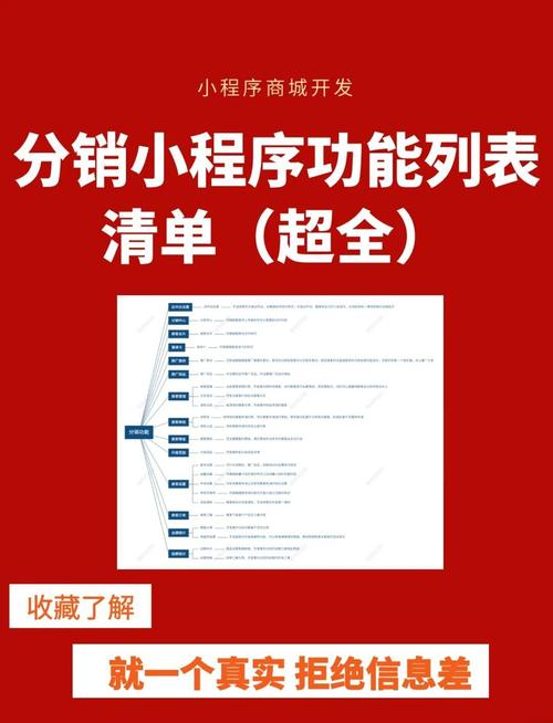 自动发卡网分销模式全解析,行业趋势、常见误区与实战方法