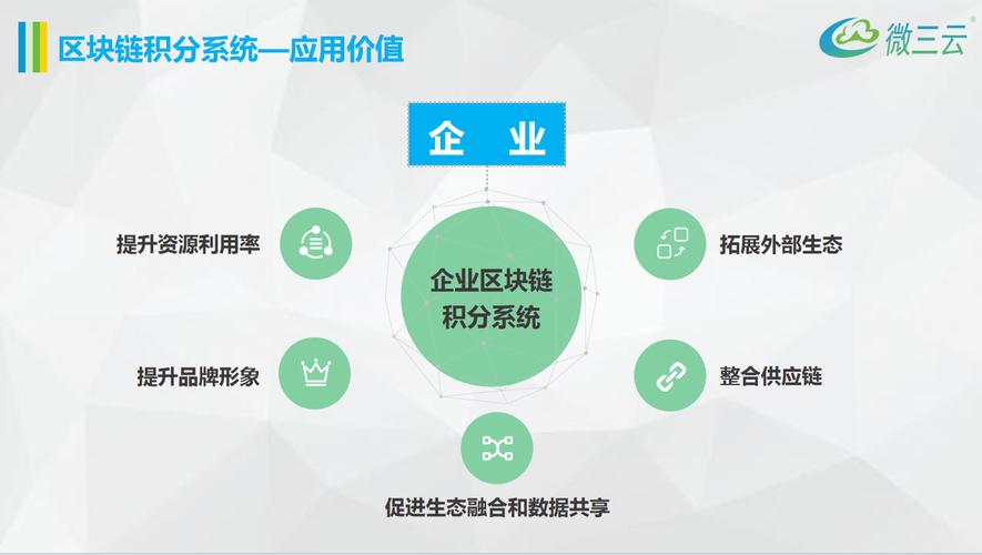 解密支付结算平台，卡密自动分区背后的技术革命与商业价值