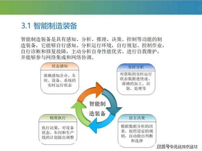 智能分类革命，发卡平台商品自动化的高效之道