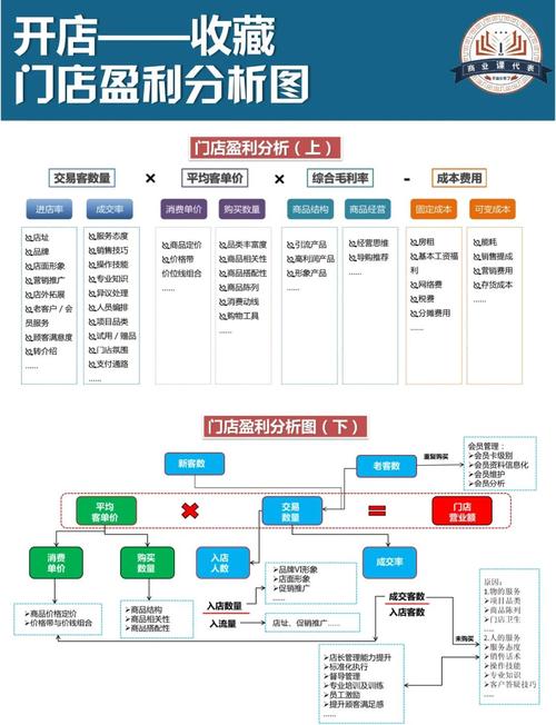 销量排序，寄售平台的隐形推手如何影响你的购物决策？