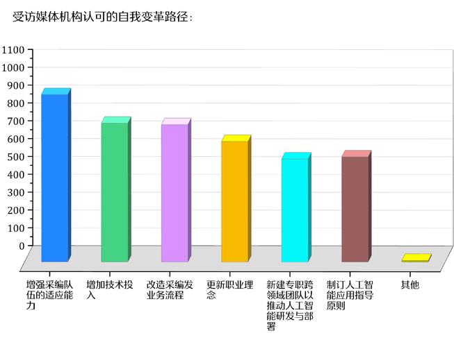 智能时代的双刃剑,自动卡网节假日设置背后的效率与人性之争
