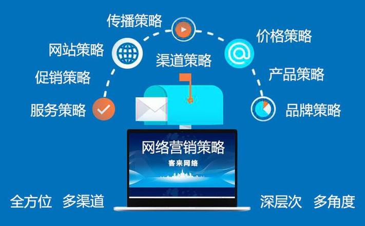 伪静态URL优化,发卡平台提升SEO与用户体验的利器