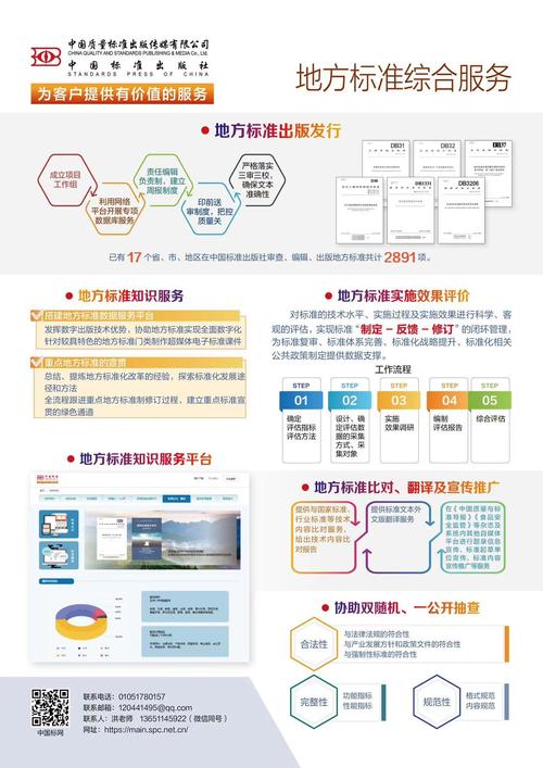 自动发卡平台革命性升级,异步订单功能全面解析与实战指南