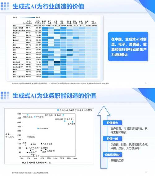 智能寄售革命，AI客服如何重塑二手交易生态