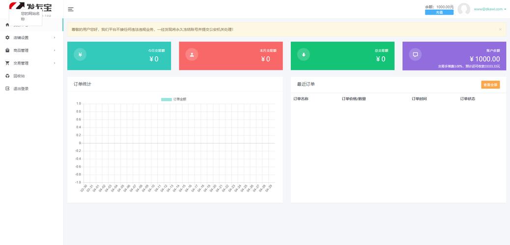 揭秘自动发卡网定时发布卡密功能，高效便捷背后的运作机制