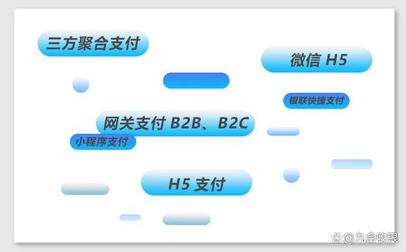自动发卡网如何突破支付壁垒?深度解析海外支付接口的实战策略