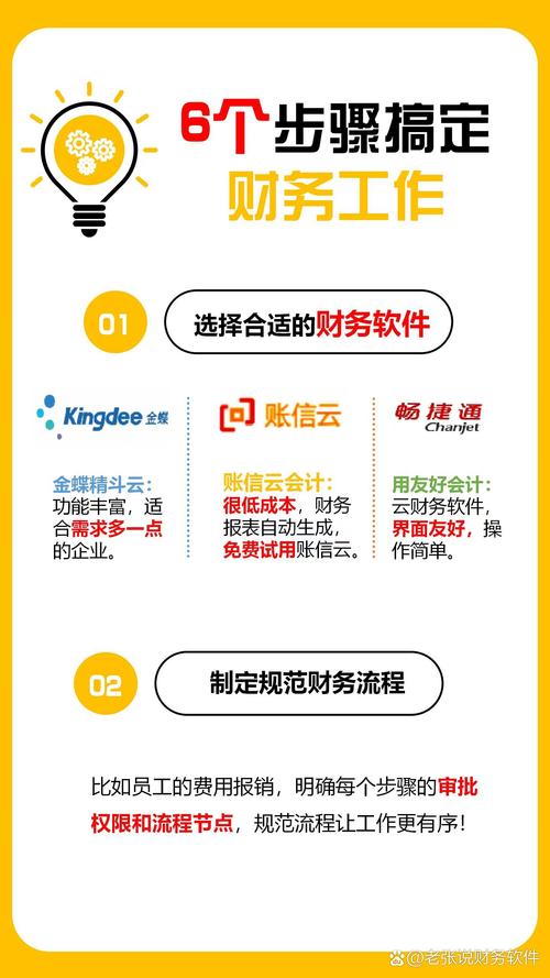 你的数据,你做主—支付结算平台如何用自定义报表帮你省时省力