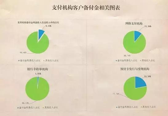 三方支付平台接口调用错误解析,情绪与实用信息交融的指南