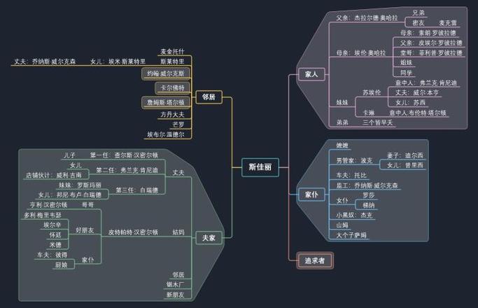从零到镜像，自动发卡网系统的站点克隆术与生存哲学