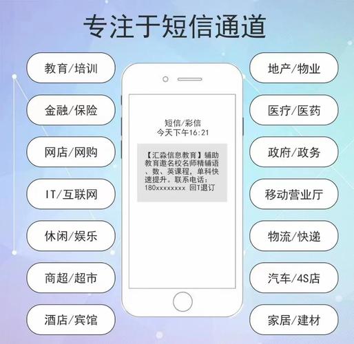 自动发卡网在短信营销中的模板自定义设置,应用趋势与实践经验分享