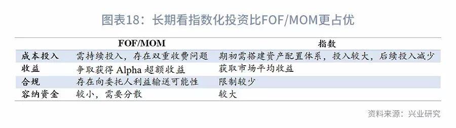 自动卡网订单反馈自动评价机制,常见误解与另类思考