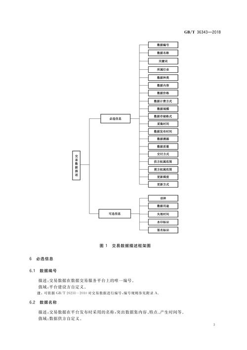 自动交易平台的结算统计图展示逻辑深度解析