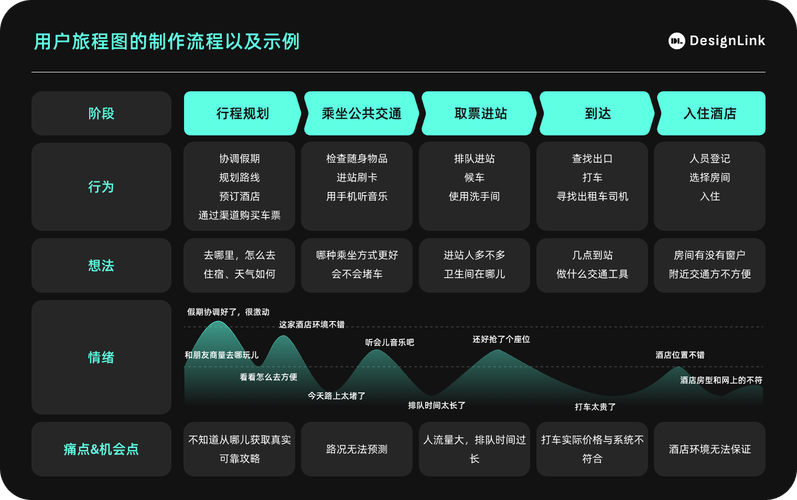 APP与网页端数据同步系统深度解析,解决用户痛点的关键所在