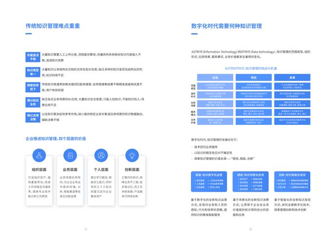 发卡网寄售平台广告内容合规审核功能的深度解析与挑战应对