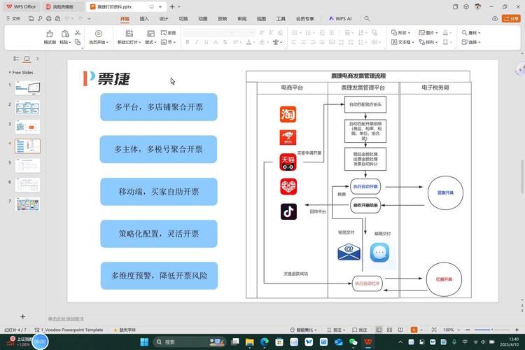碰撞思维,自动卡网订单发票管理系统的创新设计挑战