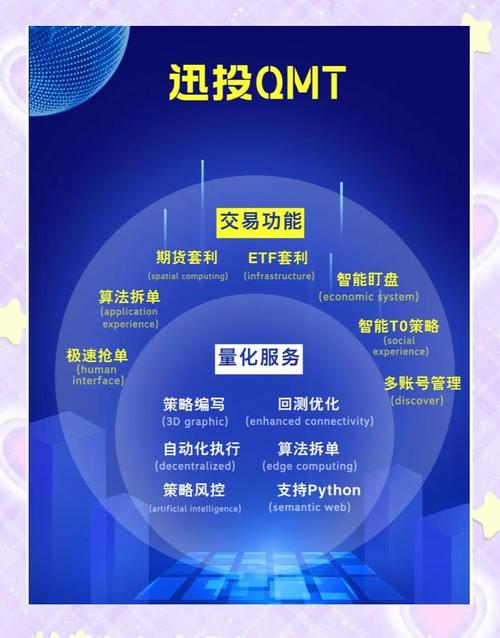 自动交易平台接口负载实时均衡功能深度解析,如何实现高效交易与性能双赢?
