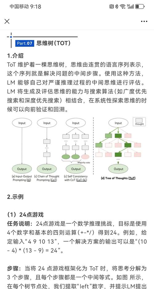 自动发卡网夜间高并发订单处理的优化策略,挑战传统思维的深度解析
