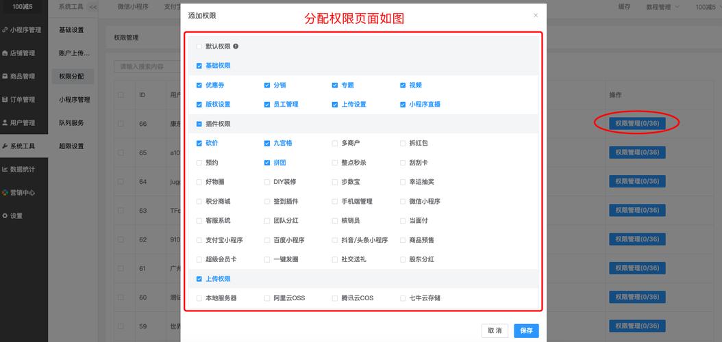 权限控制的艺术,自动交易平台模块权限配置全解析