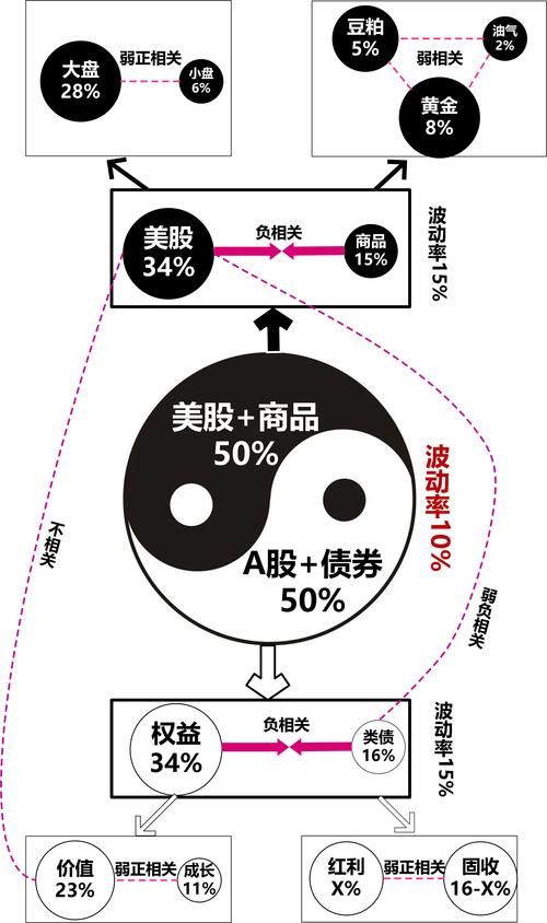 数据延迟1秒损失百万?支付平台补偿策略背后的利益博弈